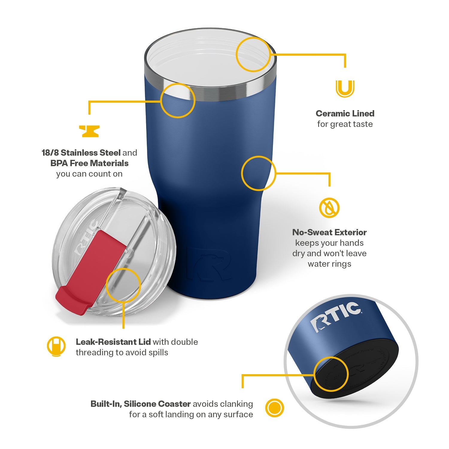 Ultra-Tough Soft Cooler